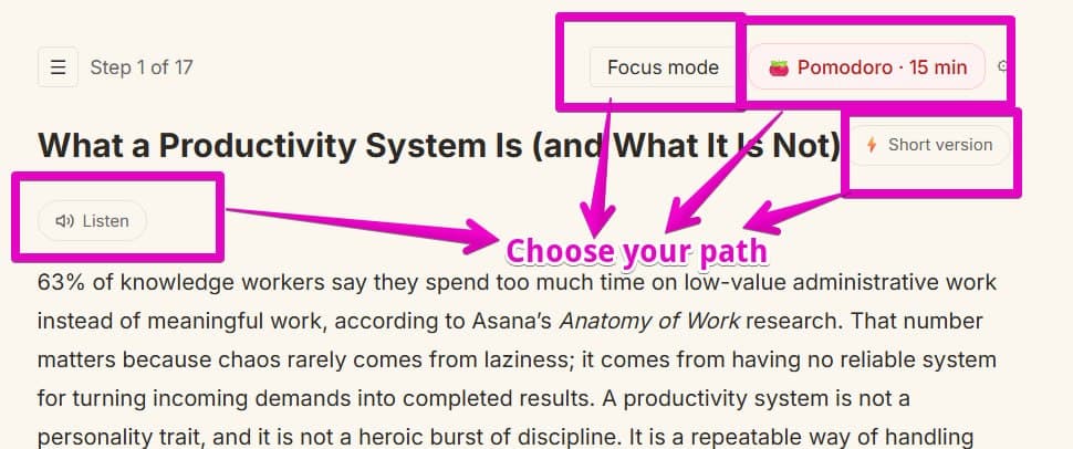 Lesson view with Listen, Focus mode, Pomodoro 15-min and Short version controls highlighted